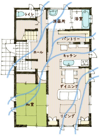 風通しの良い家