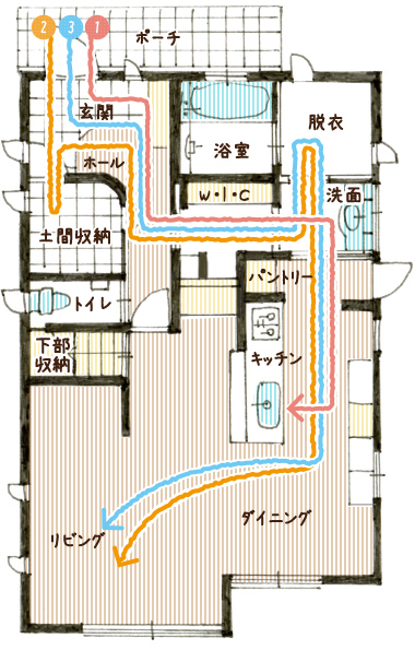 収納下手でも困らない注文住宅の秘訣 間取りの作り方講座 赤穂市の工務店 栄建築